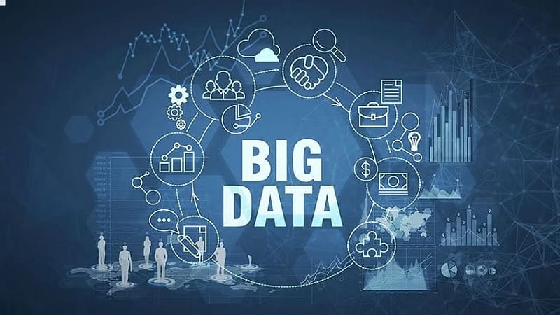 Dữ liệu lớn Big Data là gì