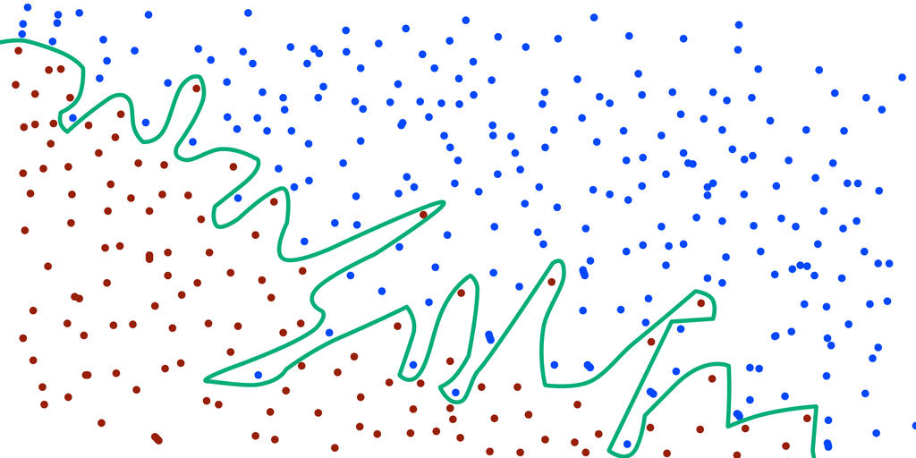 nhược điểm của mixture of experts