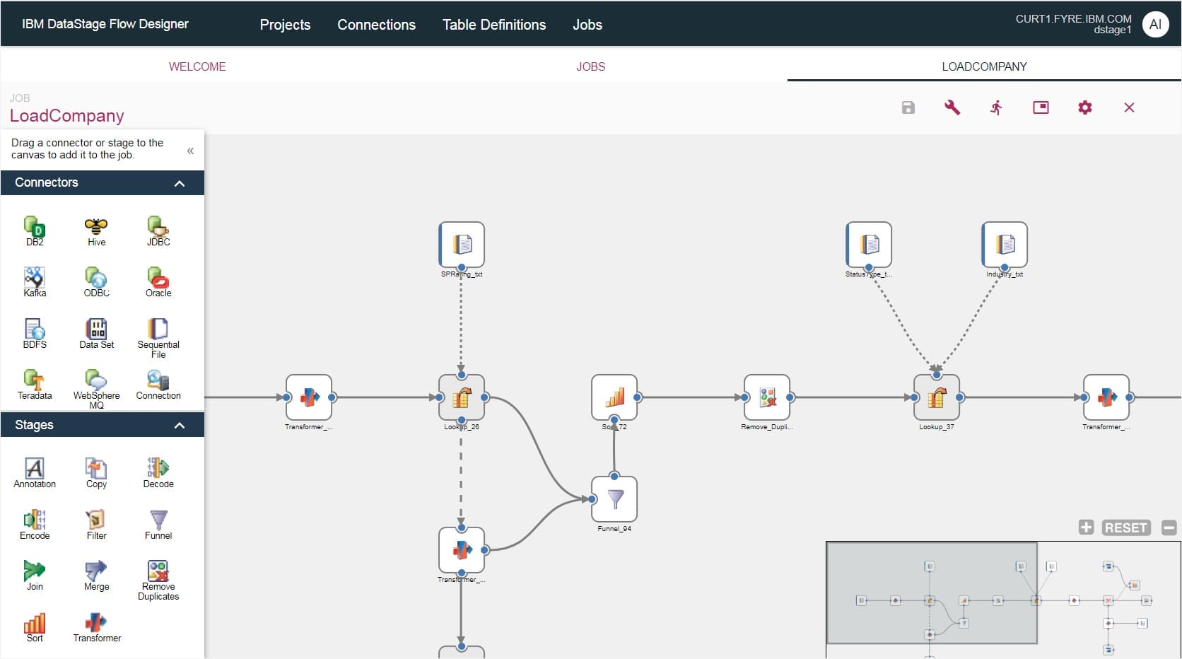 IBM DataStage - công cụ hỗ trợ Data Transformation