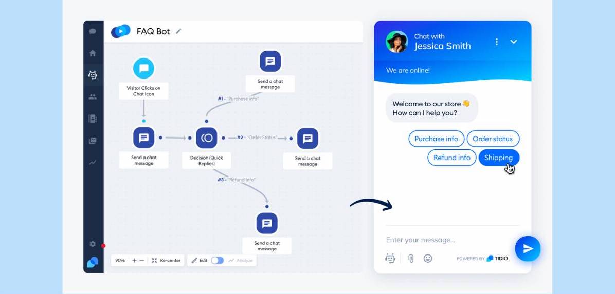 chatbot cần tích hơp đa nền tảng