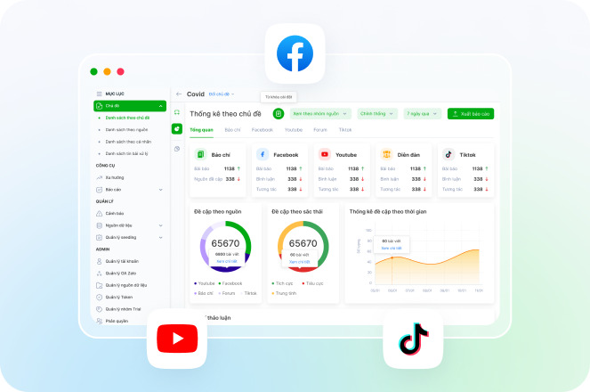 vnSocial - công cụ social listening do VNPT AI phát triển