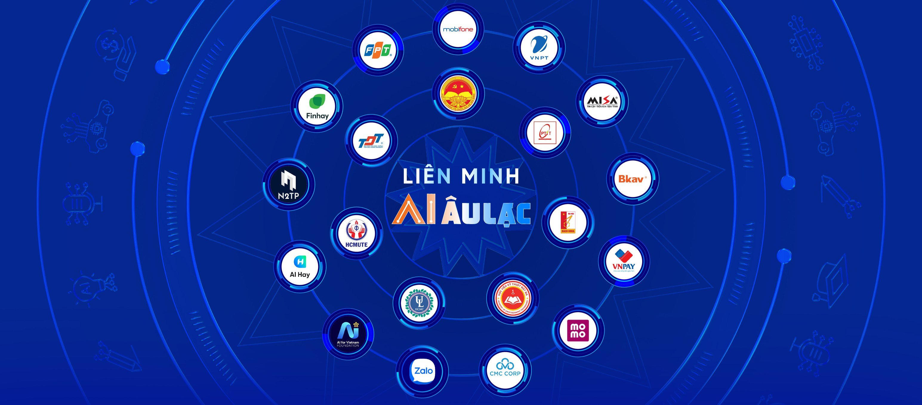 Liên minh AI Âu Lạc