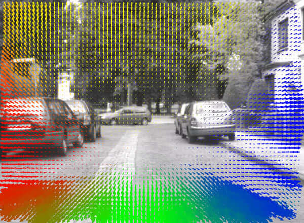 Optical Flow là gì