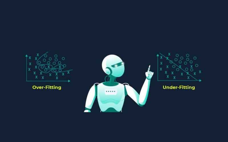 Overfitting vs Underfitting