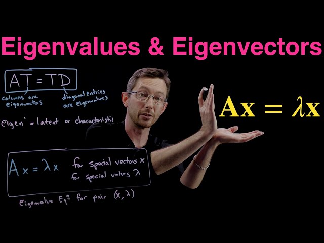 Cách tính Eigenvalues và Eigenvectors