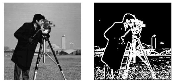 phương pháp Sobel Edge Detection
