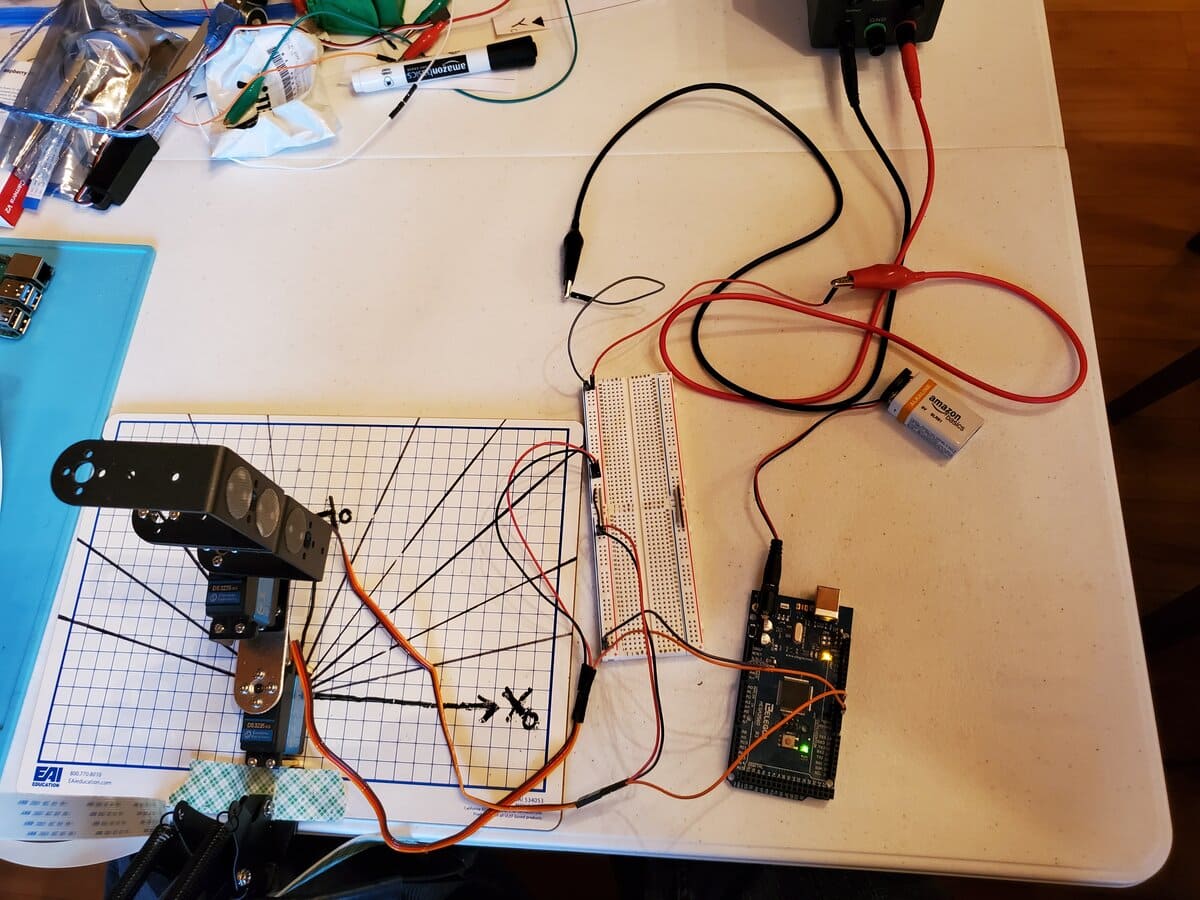 ứng dụng của jacobian matrix