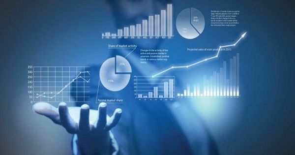 ứng dụng của Predictive Analytics trong thực tế